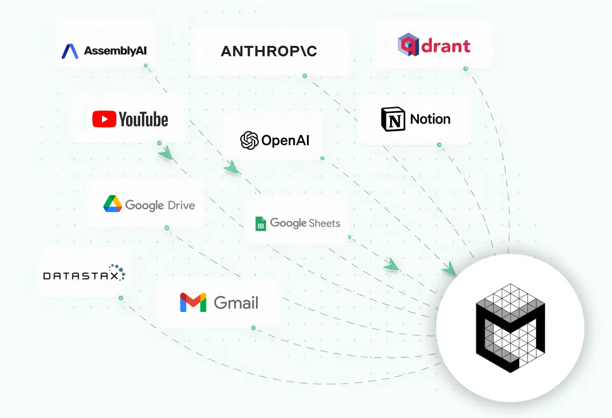 Agentic workflow diagram showing autonomous agents coordinating tasks and actions