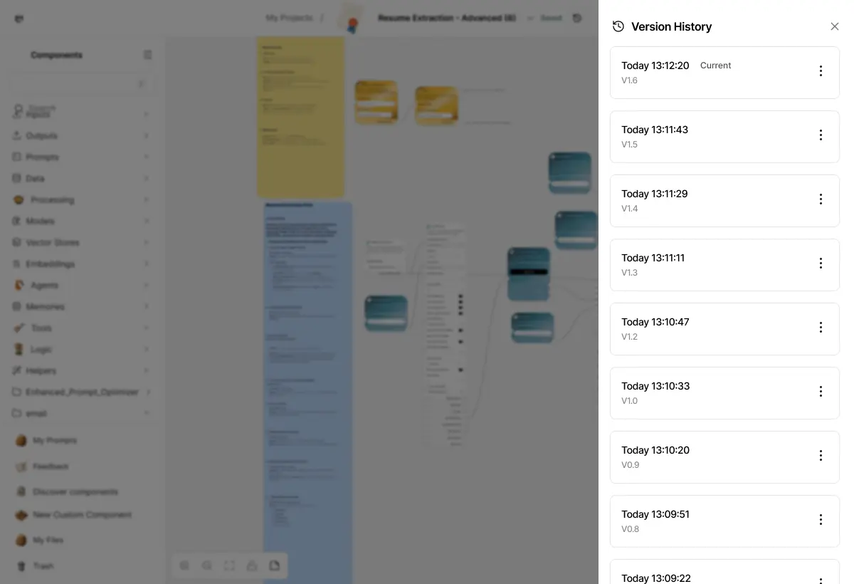 Experiment tracker interface showing version-controlled runs and performance comparisons
